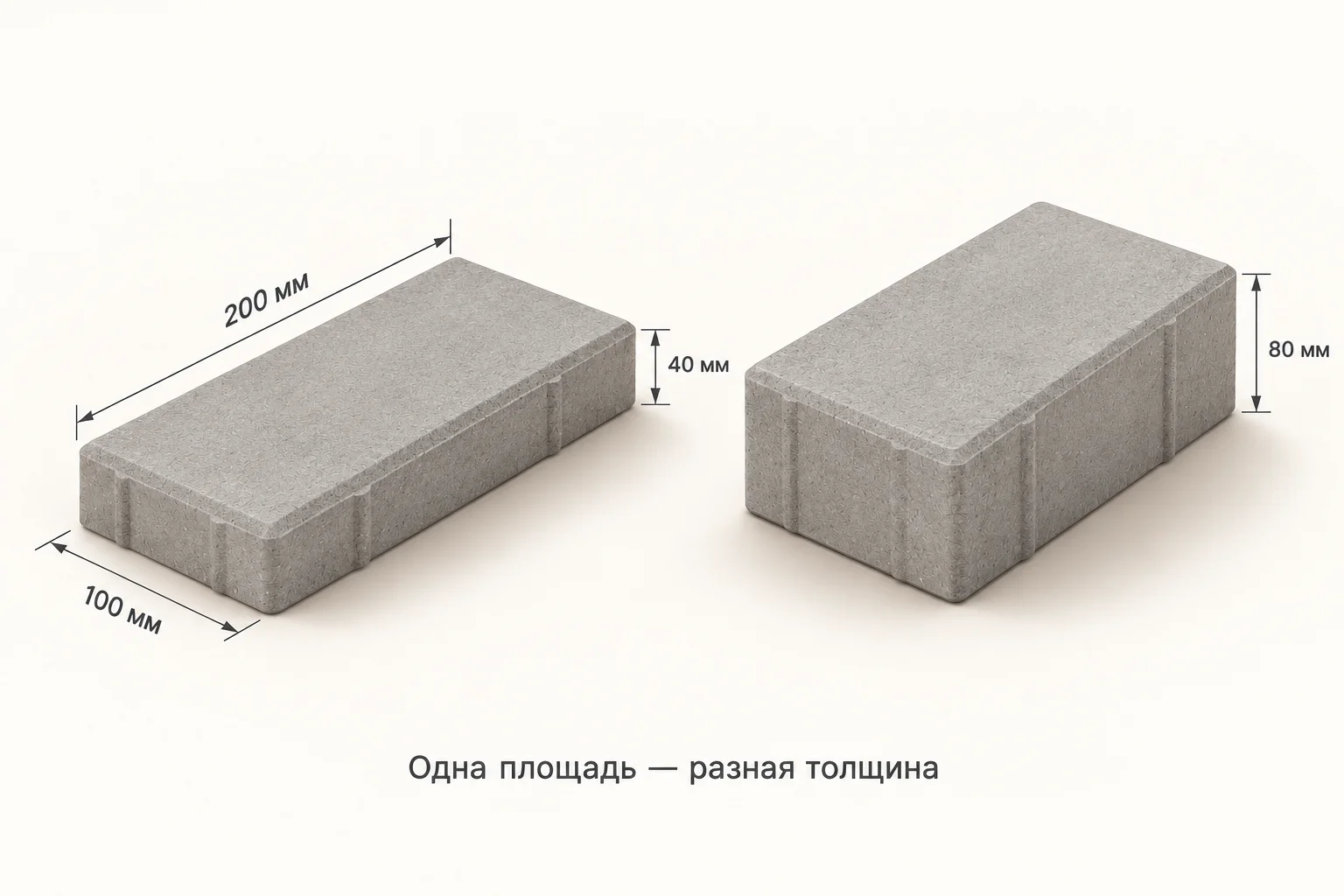 Сравнение плитки размером 200×100 мм при толщине 40 и 80 мм